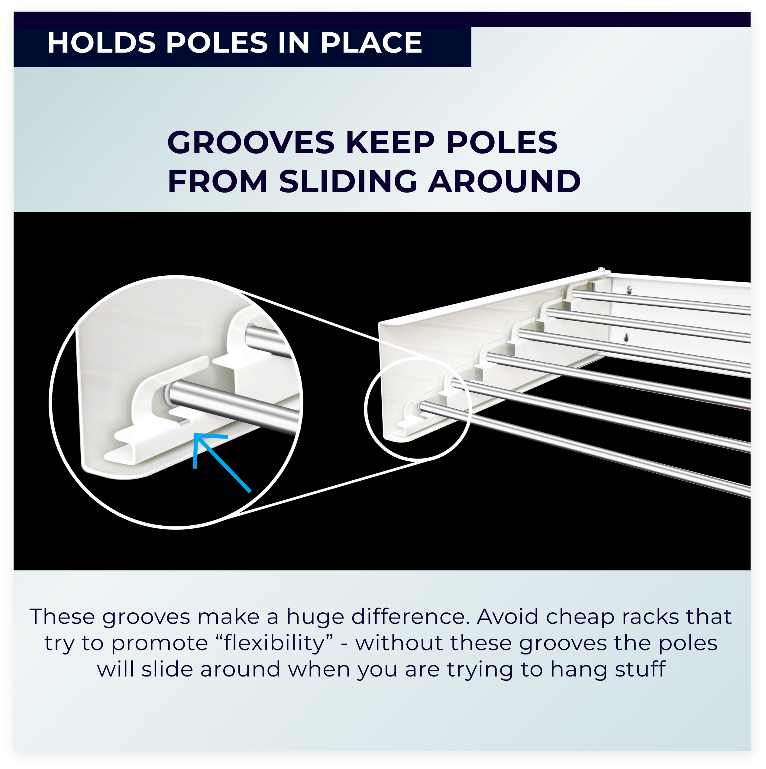Diagram showing how grooves hold 6 poles in place on a drying rack.